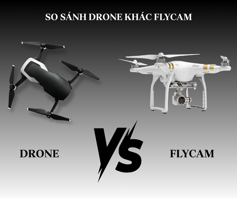 so sánh drone vs flycam