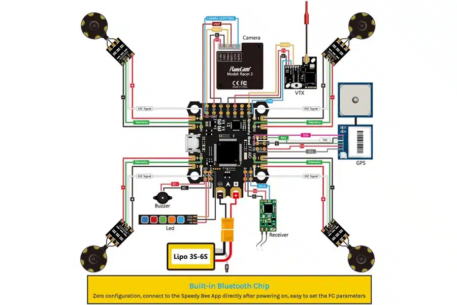 flight controller drone